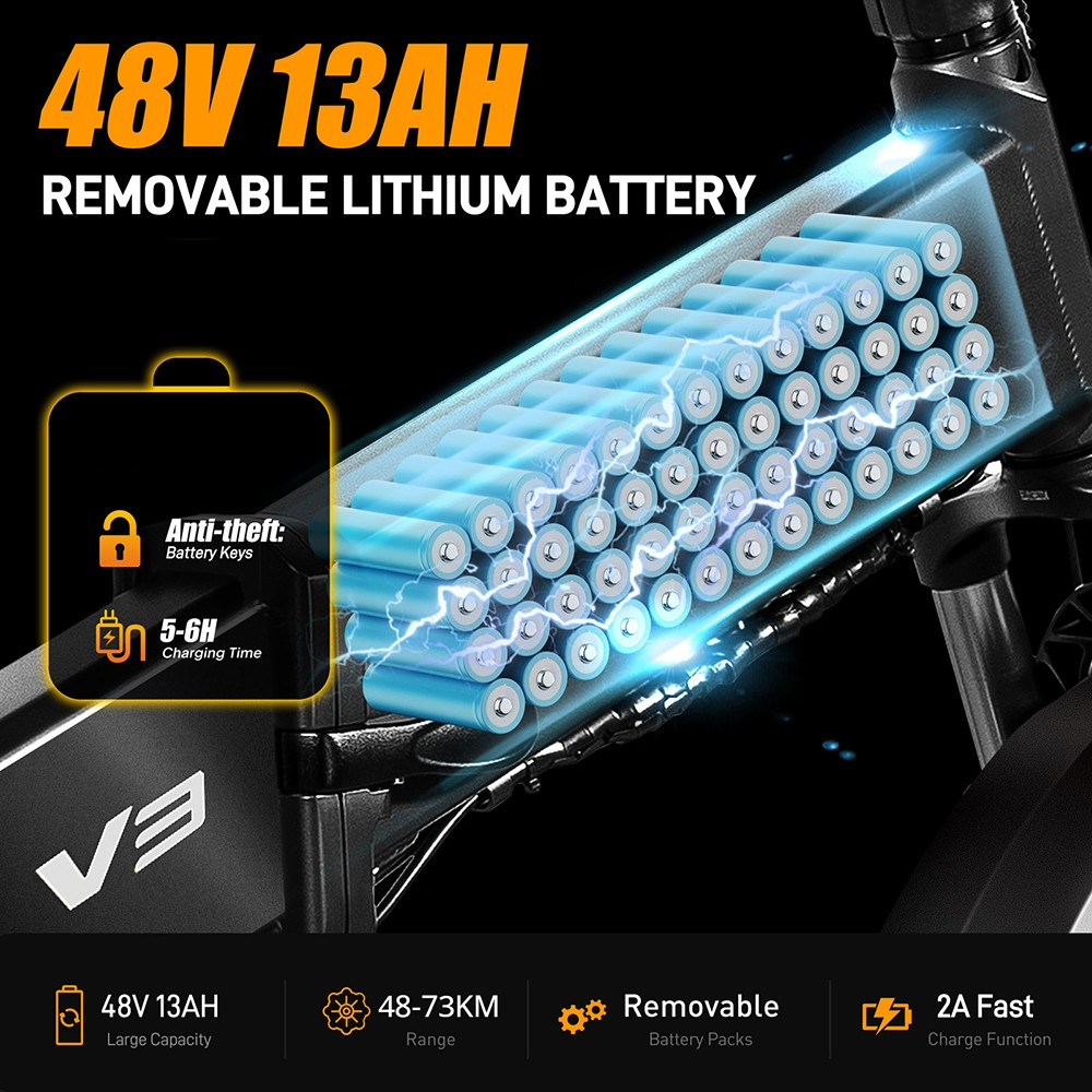 Vitilan elektrický bicykel V3 2.0 3